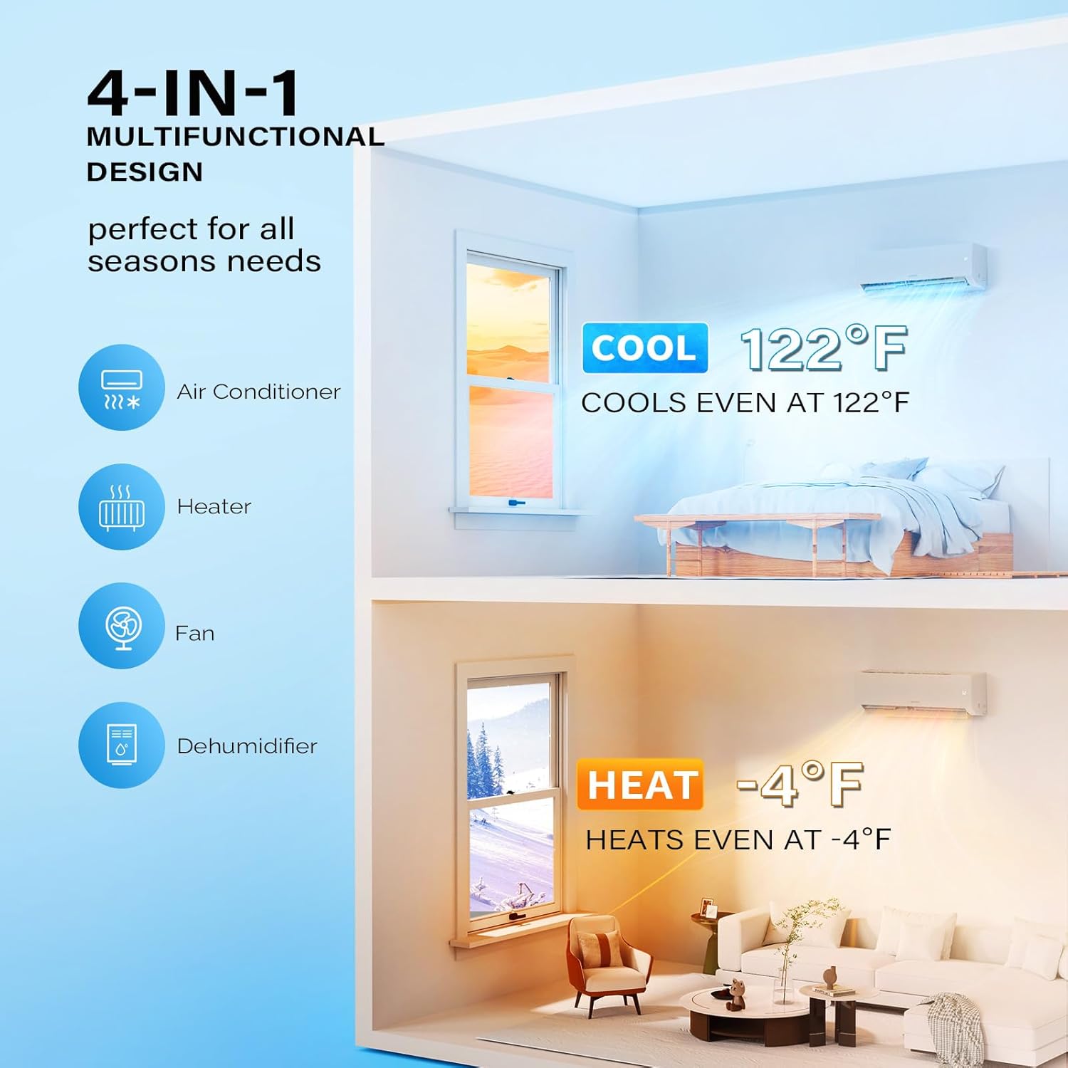 ROVSUN 3 Zone 28000 BTU (9K/9K/9K) Mini Split AC/Heating System, 20 SEER2 Tri Zo...
