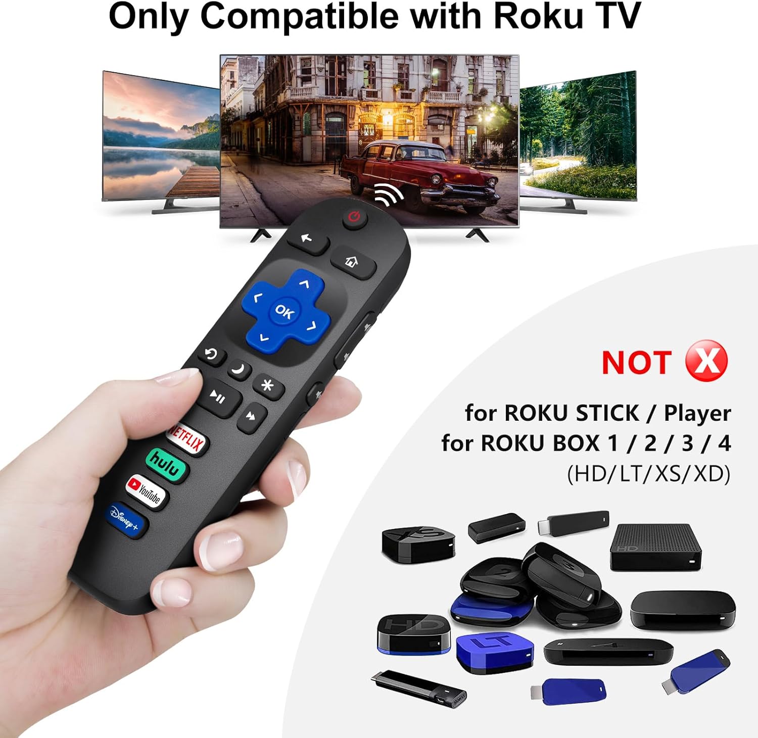 (Pack of 2) Replacement Remote Control Only for Roku TV, Compatible for TCL Roku...