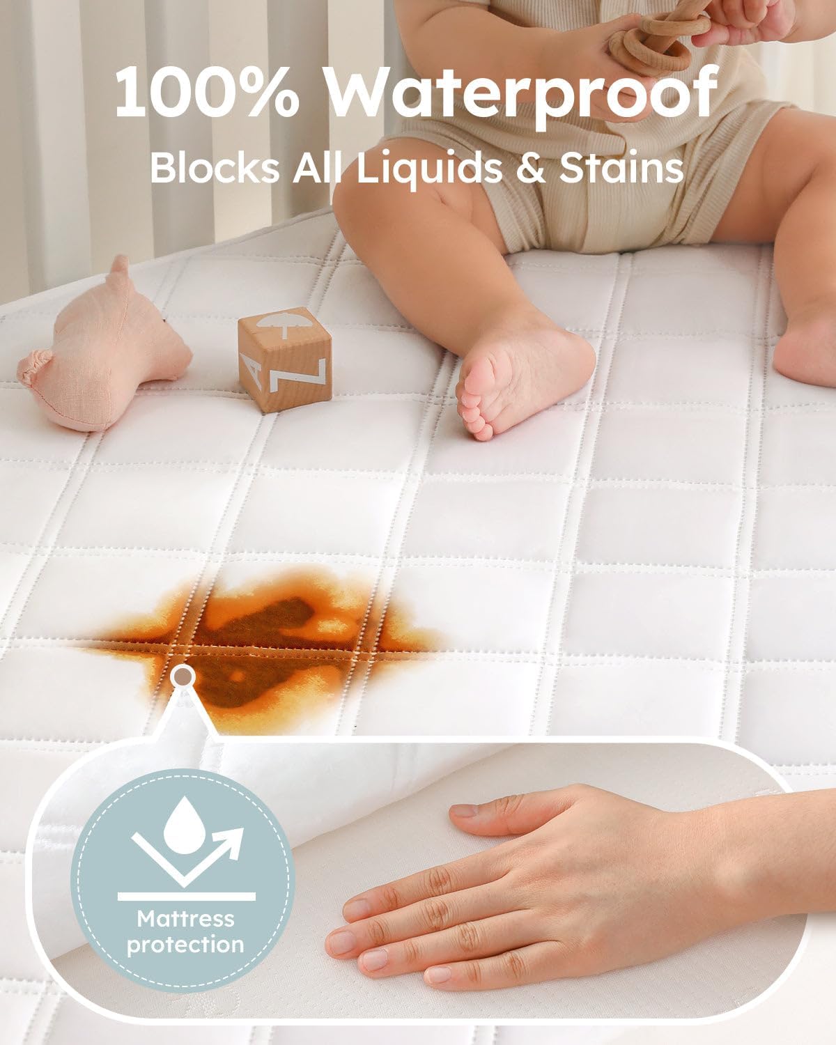 Yoofoss Waterproof Baby Mattress Protector 70 x 14...
