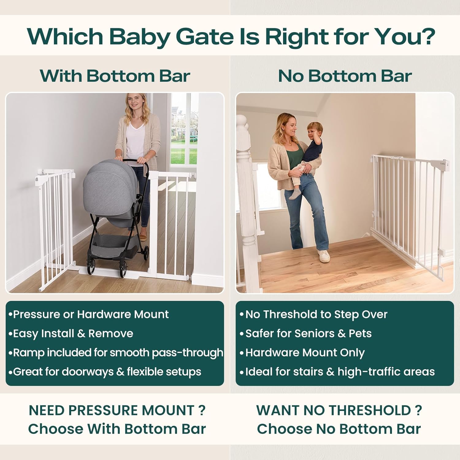 Cumbor 29.7-46" Baby Gate for Stairs, Toddler Safety Essentials for The House, A...
