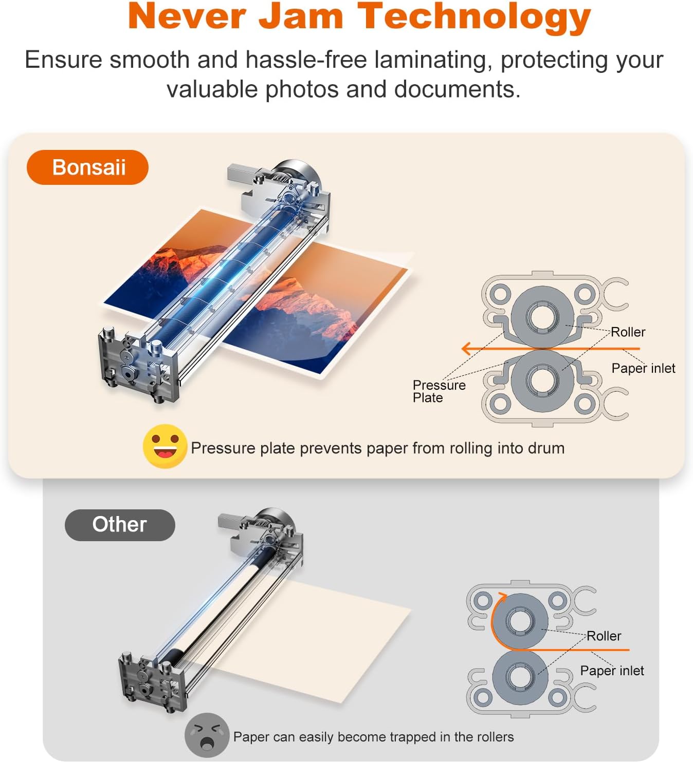 Bonsaii A3 Laminator Machine with Never Jam Technology, NTC Precision Temperatur...