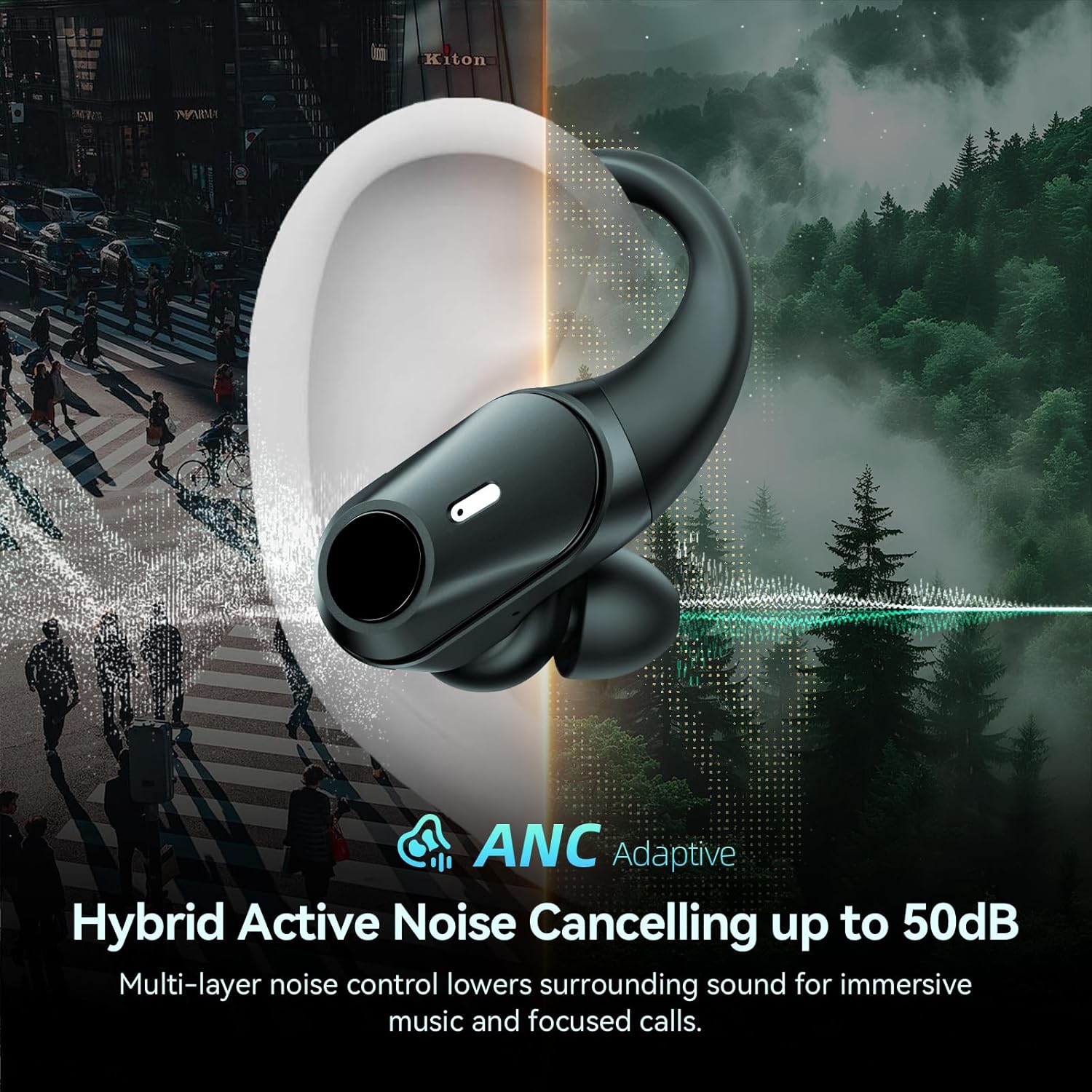 Active Noise Cancelling Wireless Earbuds Bluetooth Headphones 80H Playtime Ear B...