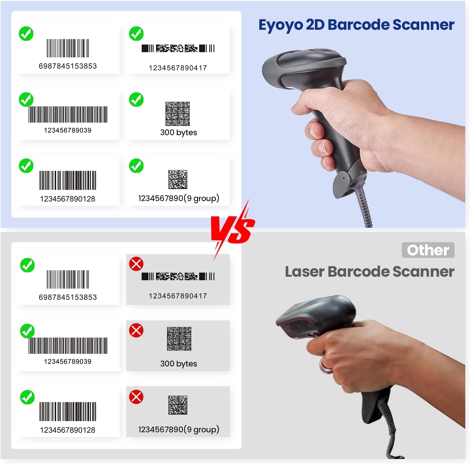 Eyoyo Handheld Barcode Scanner, Unique Automatic 2D QR Code Reader with Long USB...