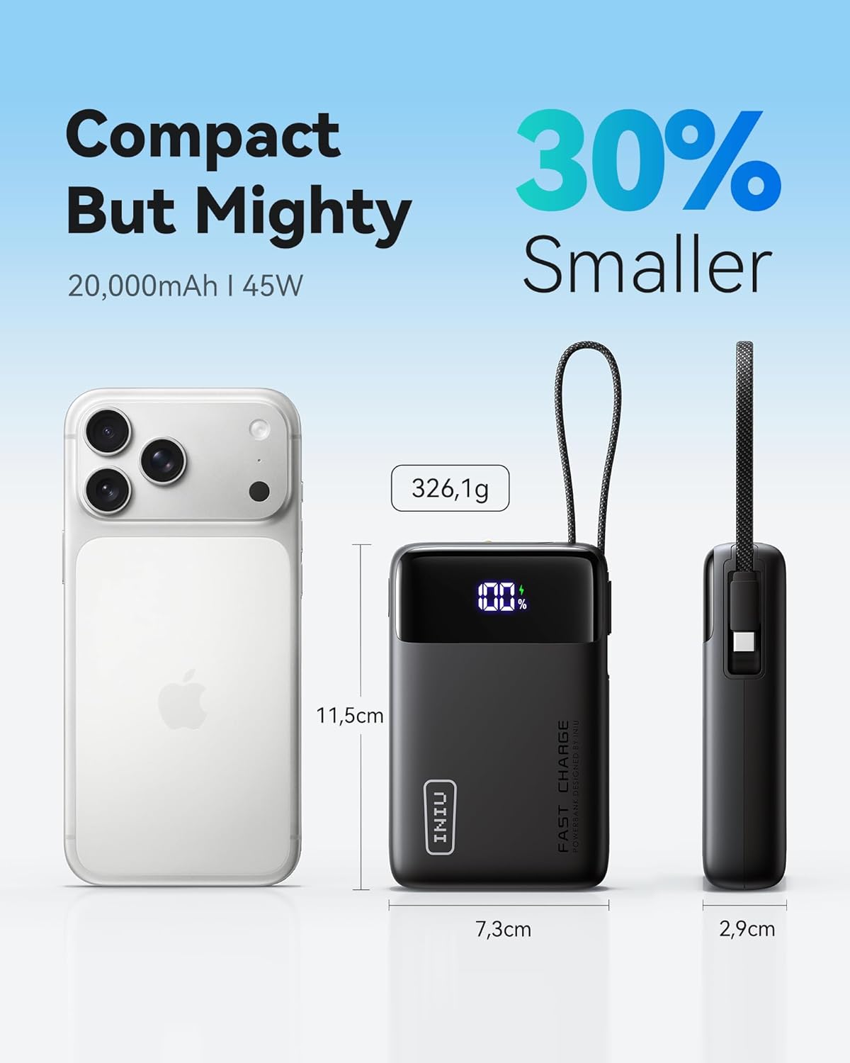 INIU Power Bank, Smallest 45W Fast Charging Portable Charger 20000mAh with Built...