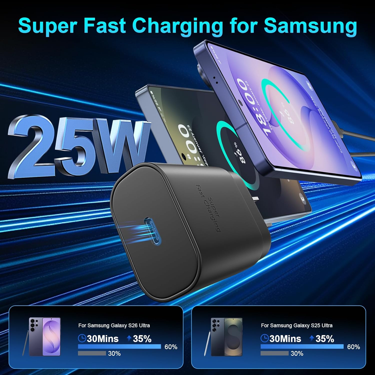 Super Fast Charger Type C, 25W USB C Wall Charger Fast Charging for Samsung Gala...