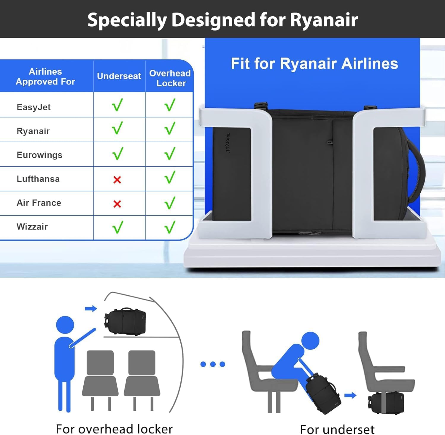 Taygeer for New Ryanair Cabin Bags 40x30x20 Underseat, Travel Backpack Cabin Siz...