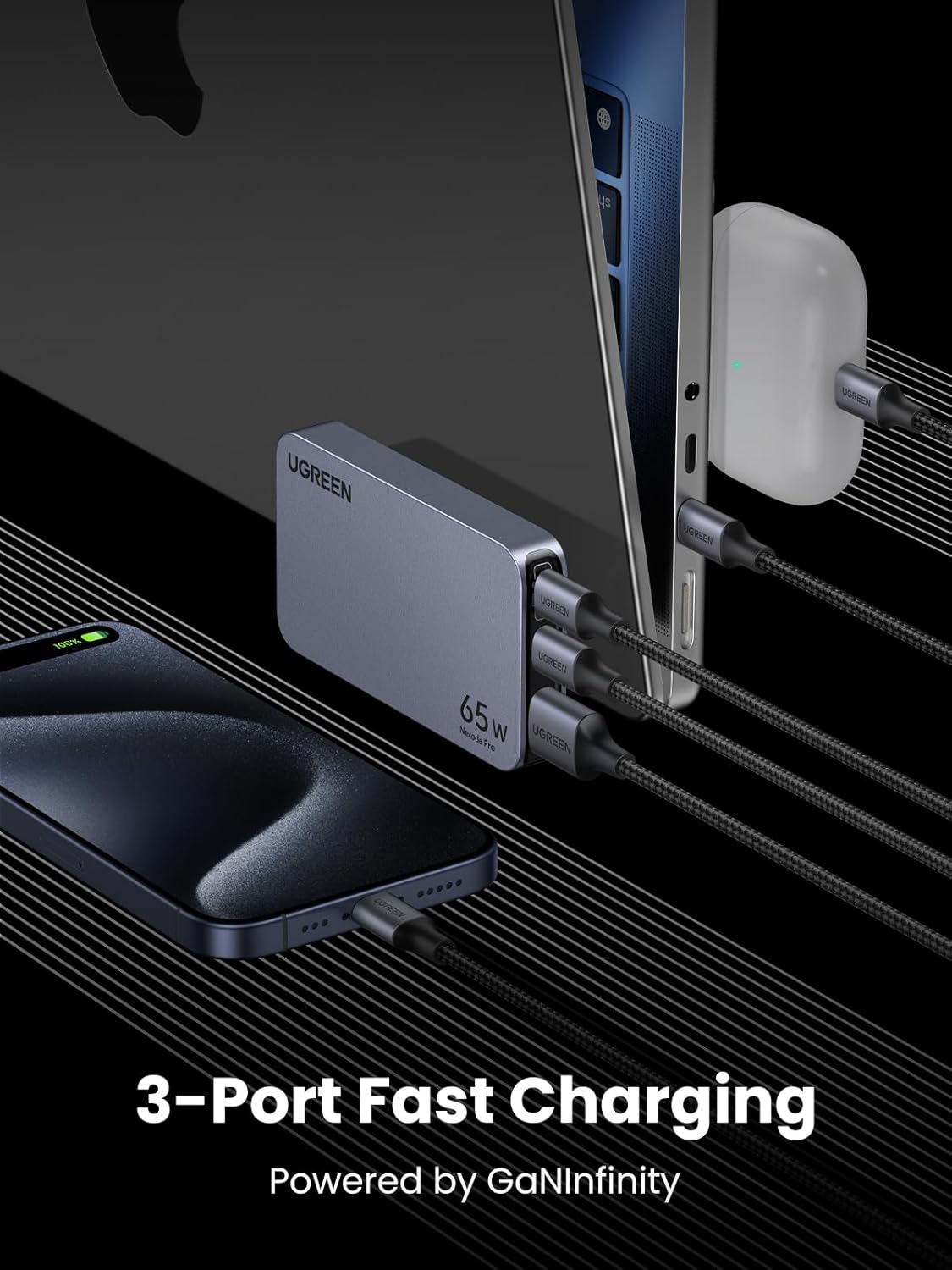 UGREEN USB C Charger 65W Fast Charger Plug Nexode Pro 3-Port GaN Travel Charger...