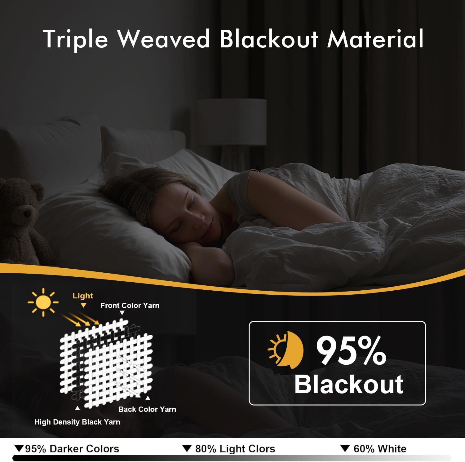 MIULEE Black Blackout Curtains for Bedroom Living Room 84 Inches Long 2 Panels,...
