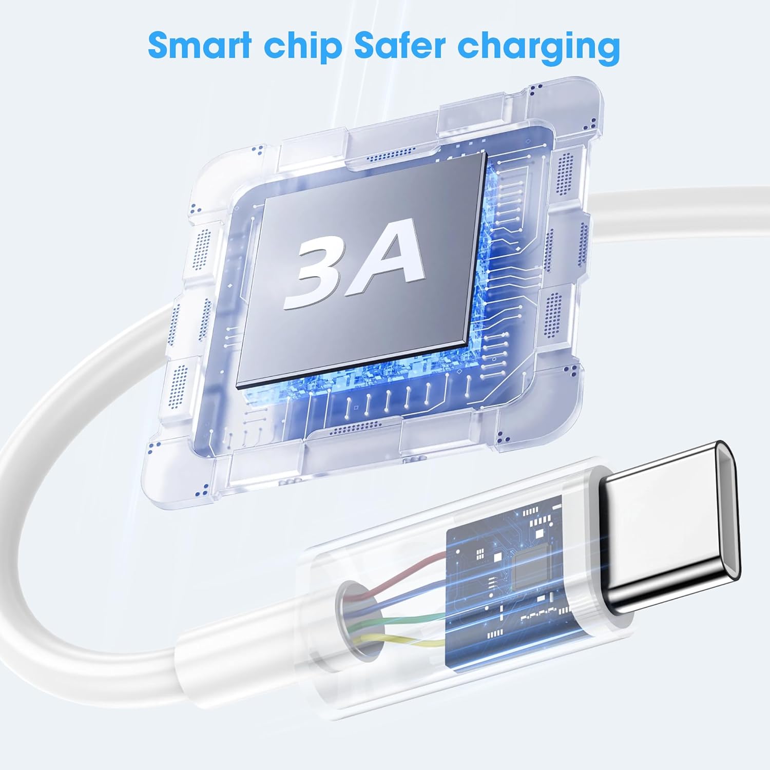 USB C to Lightning Cable 2Pack 1M +2M MFi Certified, Fast Charging USB C iPhone...