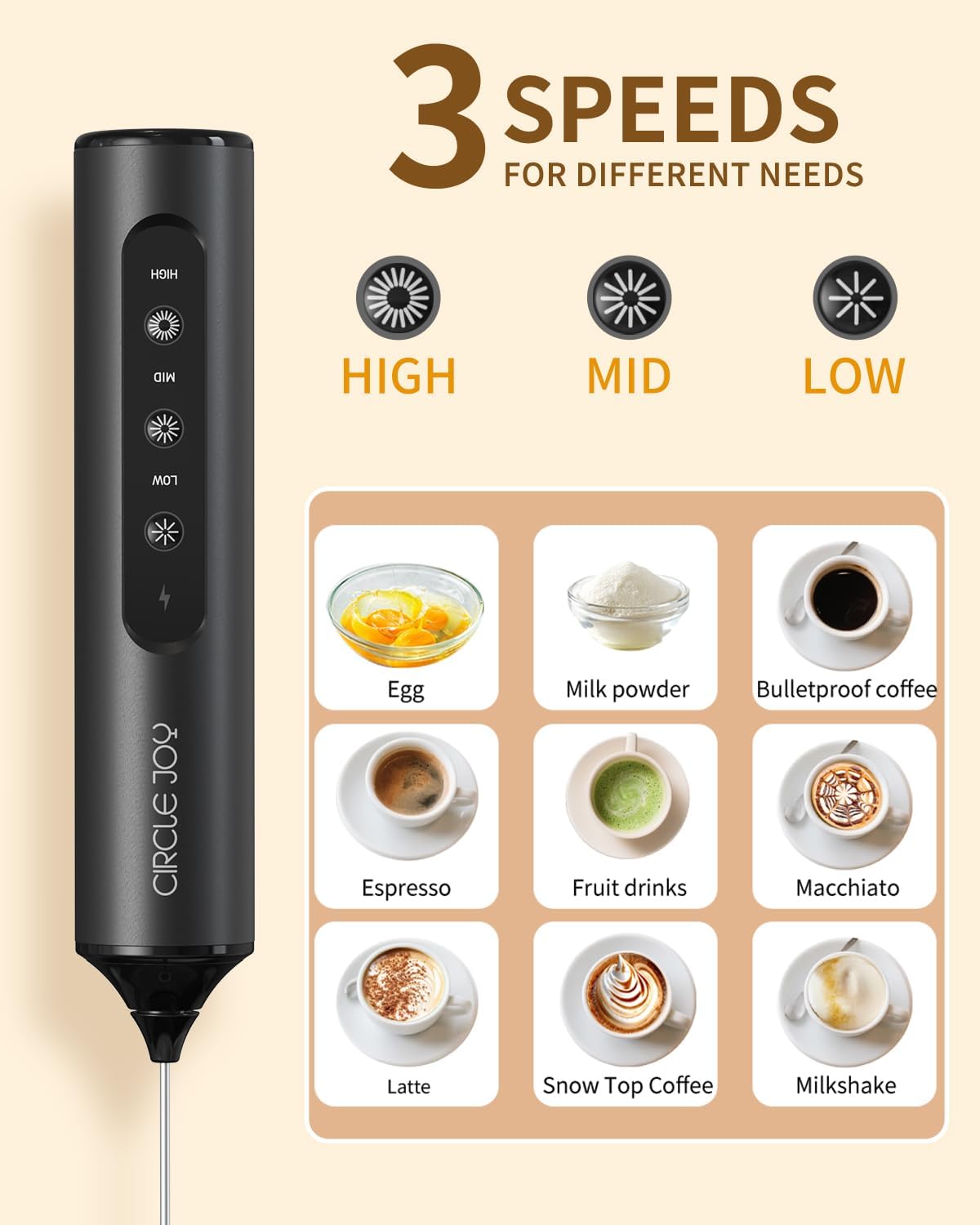 CIRCLE JOY Milk Frother with 3 Variable Speeds, Rechargeable Coffee Frother Wand...