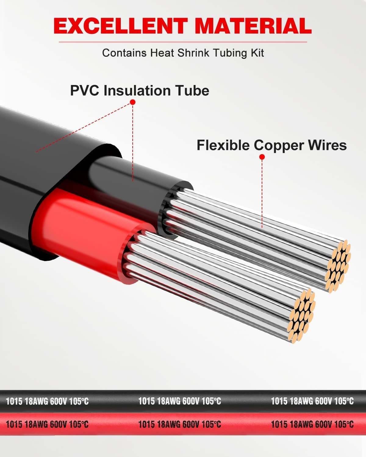 NAOEVO 18 Gauge Wire 2 Conductor Electrical Wire, 18 AWG Stranded PVC Cord, 12V...