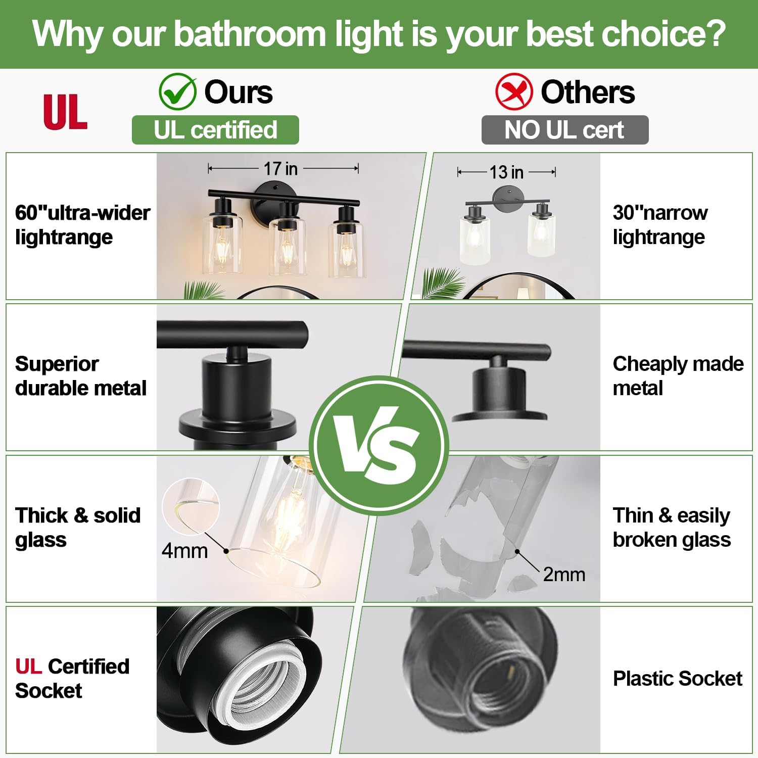 Zarbitta 3-Light Bathroom Light Fixtures, 17.23" Black Modern Vanity Lights with...