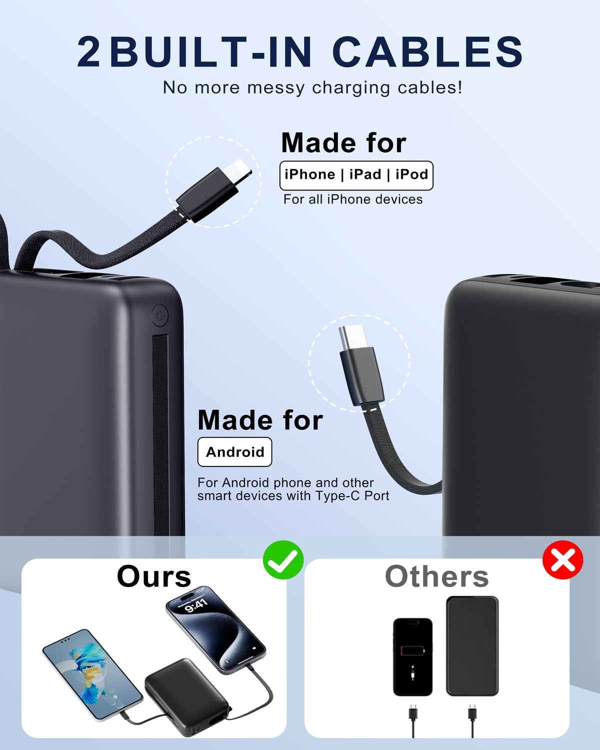 Power Bank, 26800mAh Portable Charger Battery Pack, External Battery with 2 Port...