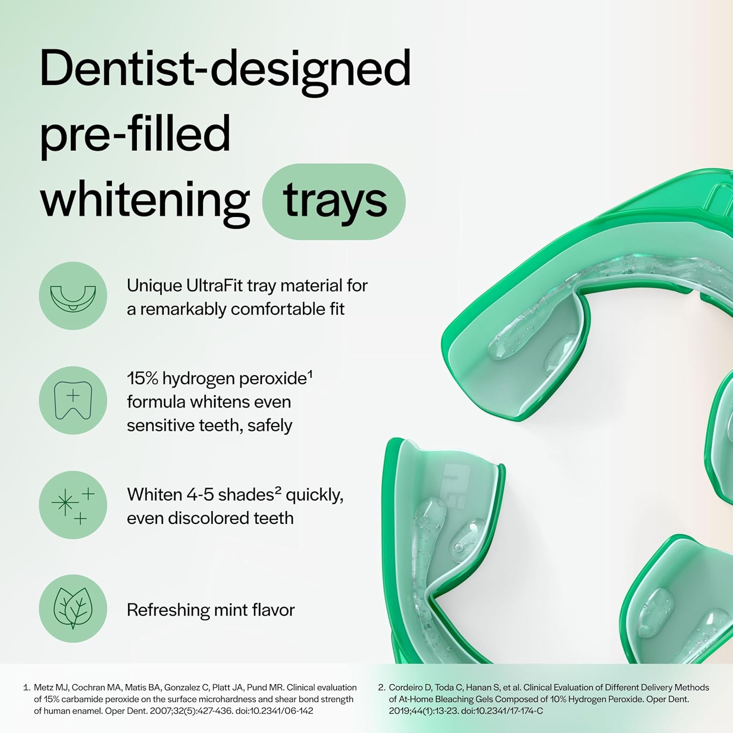 Opalescence Go 15- Prefilled Teeth Whitening Trays Kit - 15% Hydrogen Peroxide -...