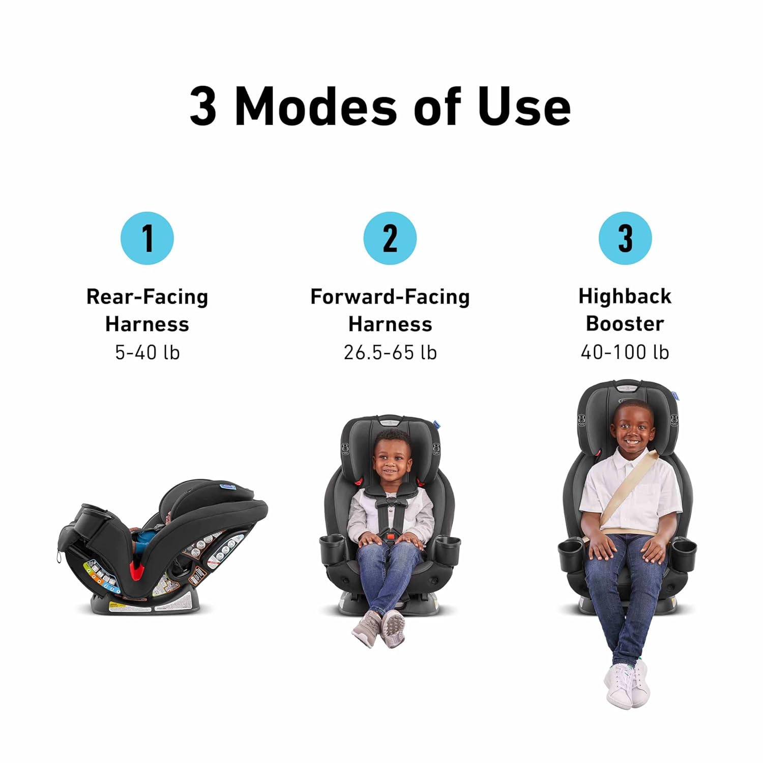 Graco® TriRide 3-in-1 Reclining Car Seat, Kipling...