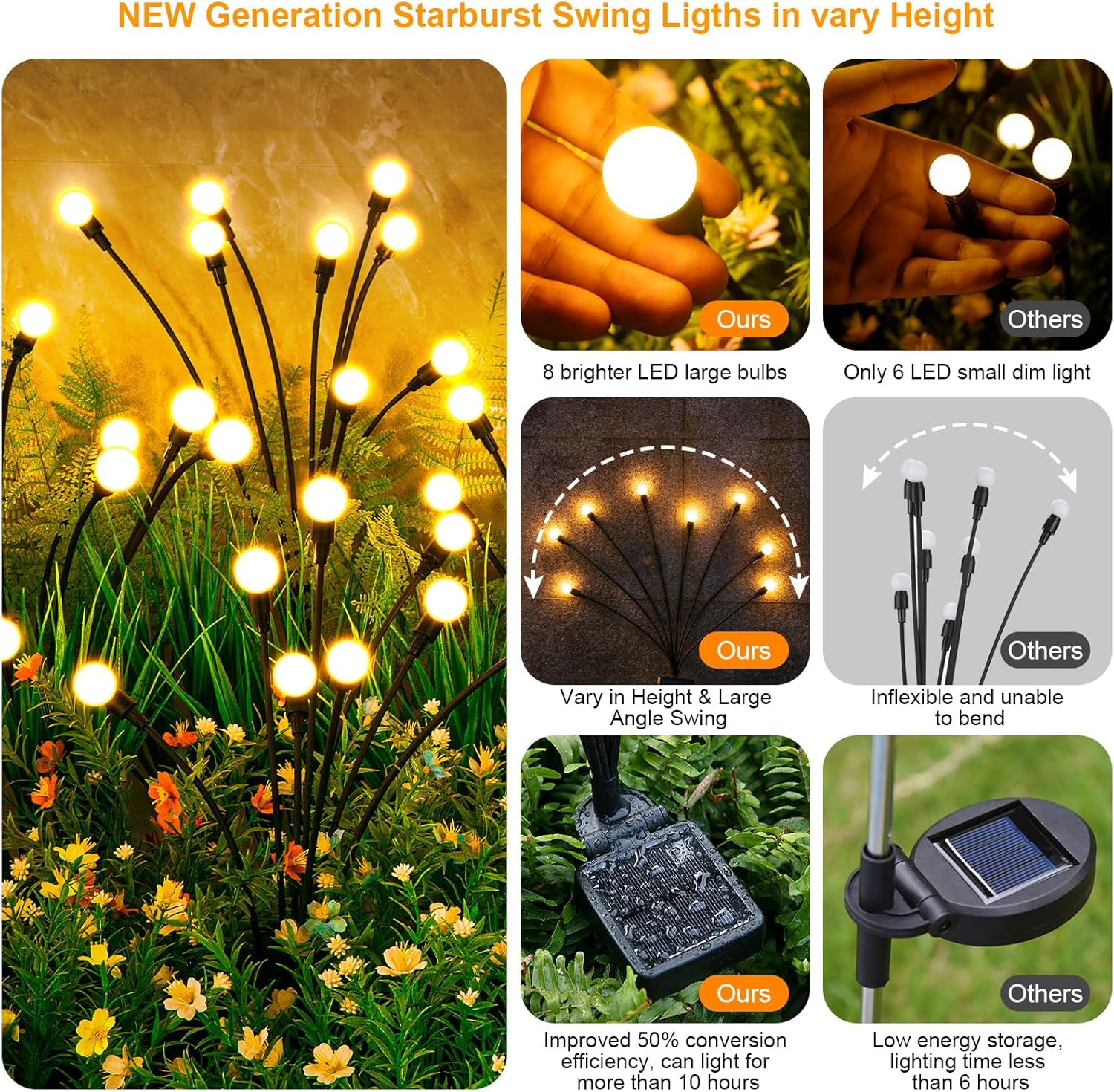 ASMAD Solar Lights Outdoor(4 Pack,32 LEDs), Solar Garden Lights, Outdoor Decorat...