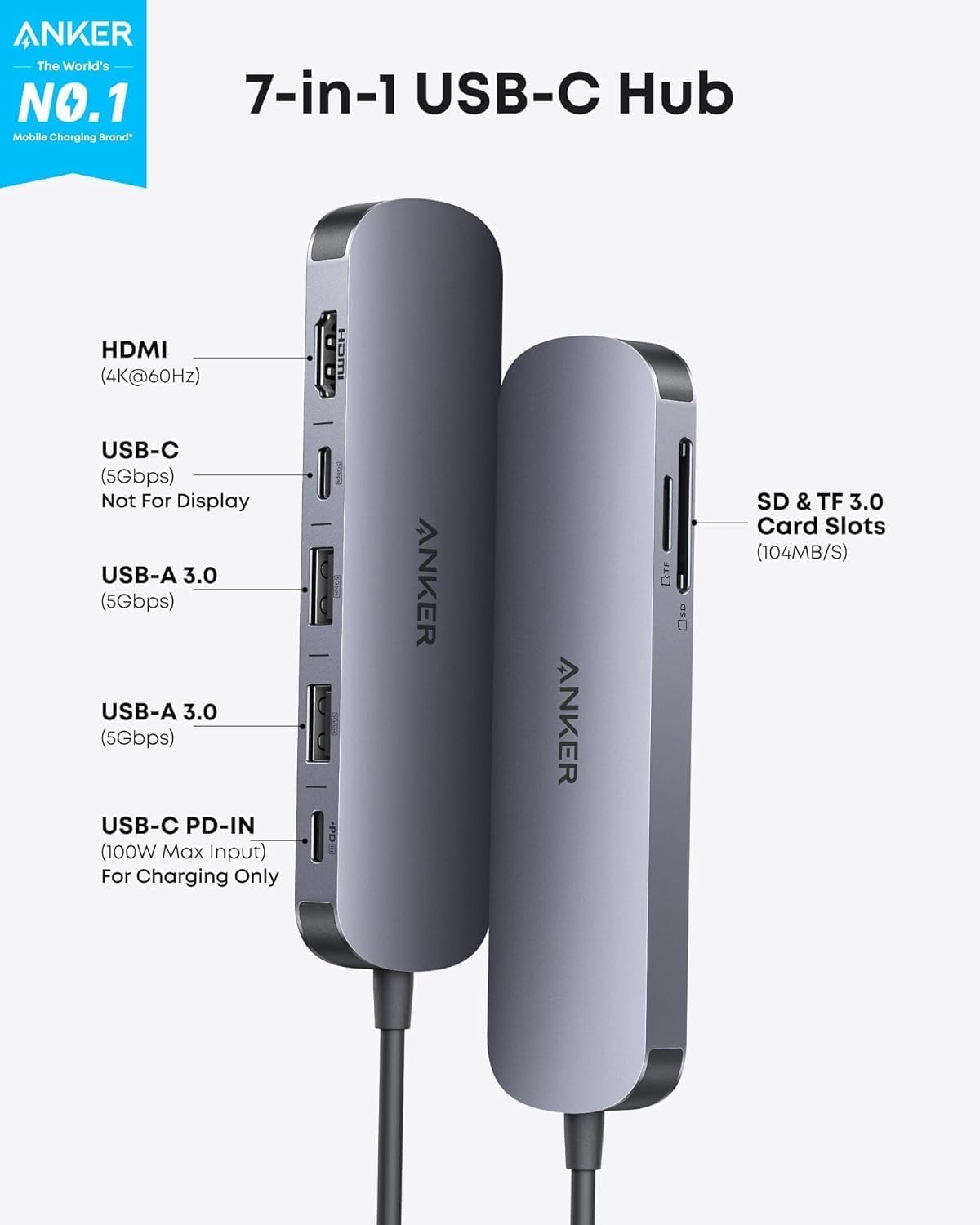 Anker USB C Hub, 7-in-1 Multi-Port USB Adapter for Laptops, 4K@60Hz USB C to HDM...