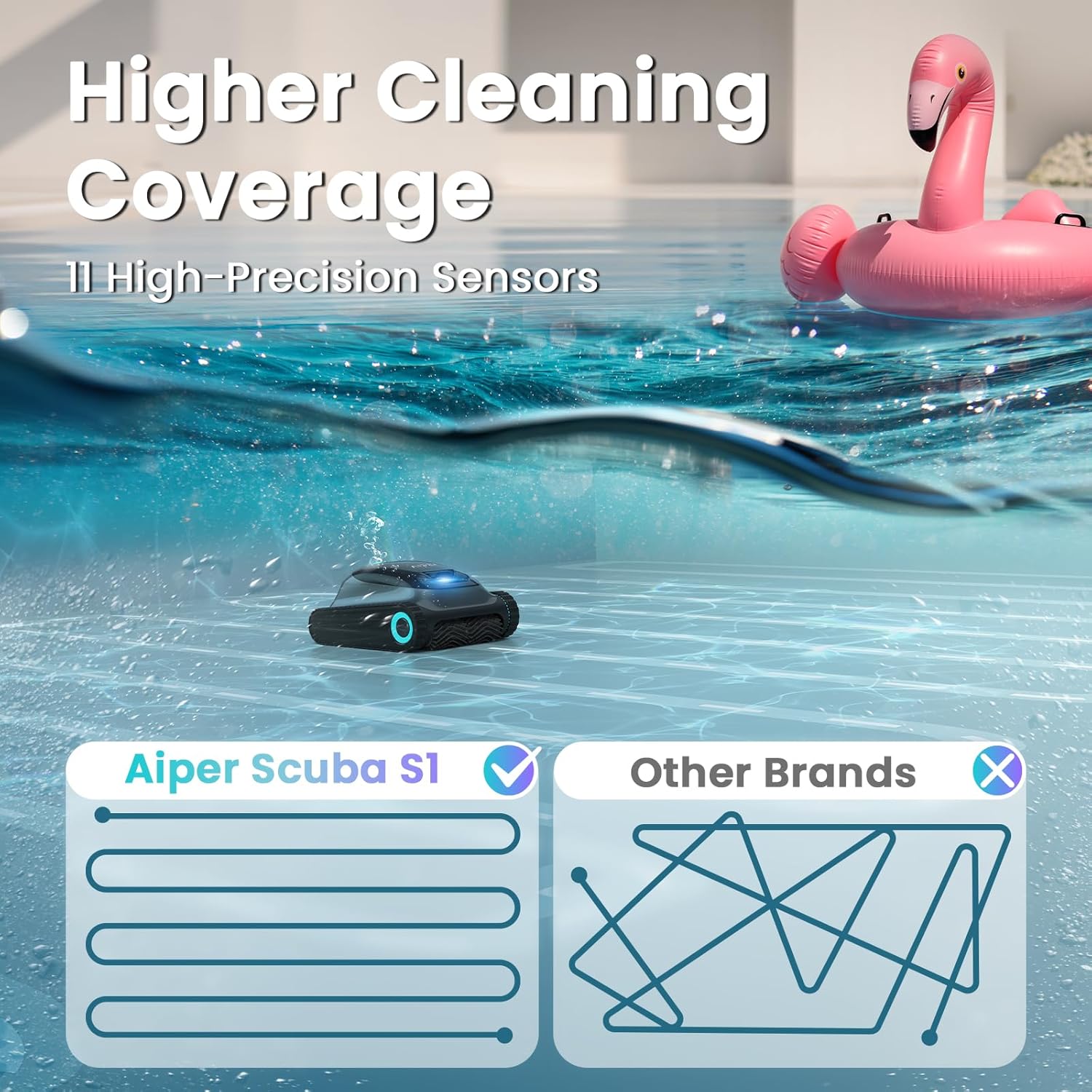 Aiper Scuba S1 Robotic Cleaner, Special Pool Cleaner for Wall