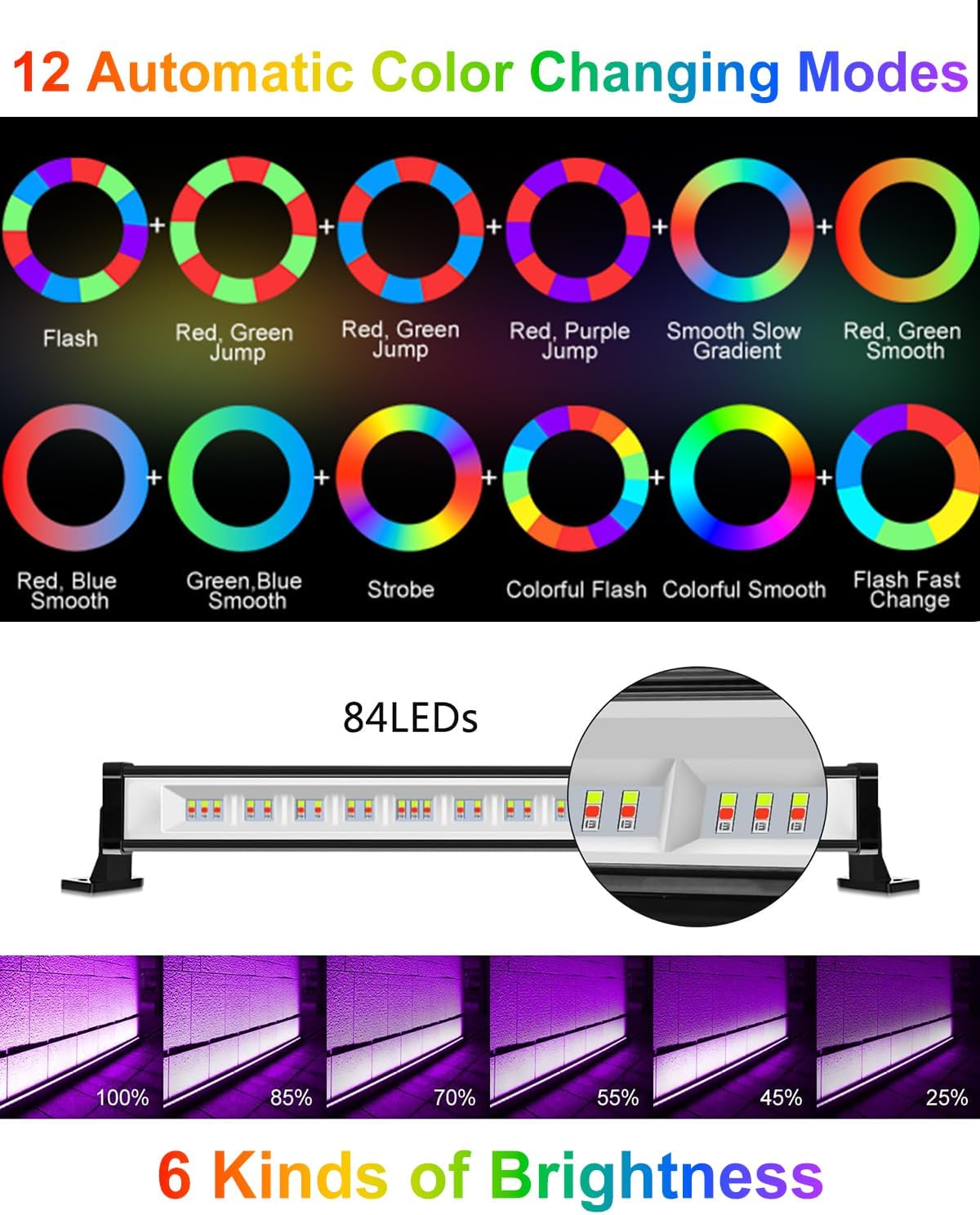 MEIHUA RGB Flood Lights Bar, 42W Led Wall Washer Light with 360° RF Remote Contr...