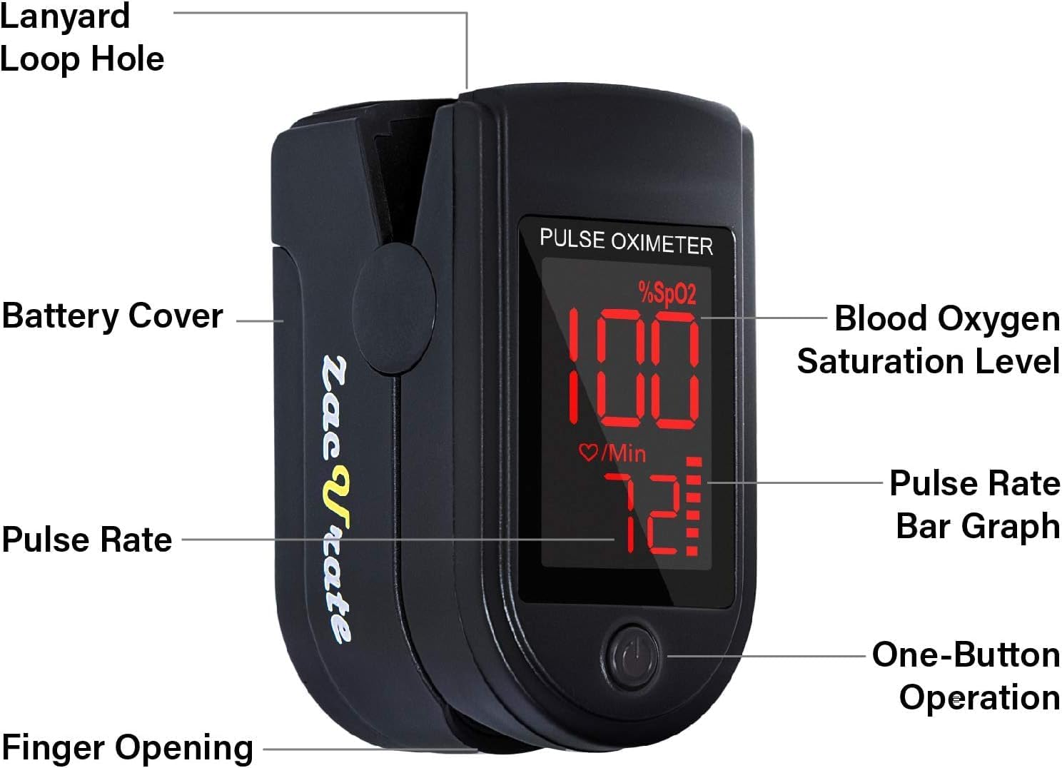 Zacurate Pro Series 500DL Fingertip Pulse Oximeter Blood Oxygen Saturation Monit...