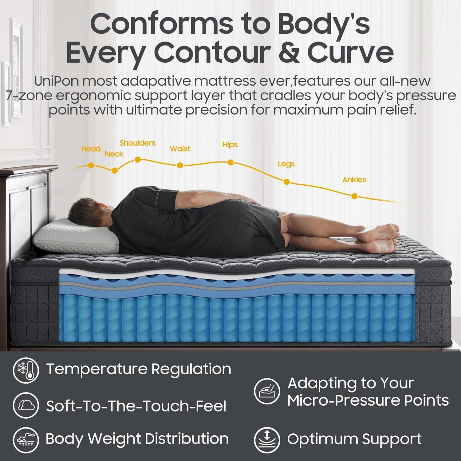 14 inch Extra Firm Mattress Queen, Hybrid Mattress with Back and Lumbar Hip Supp...