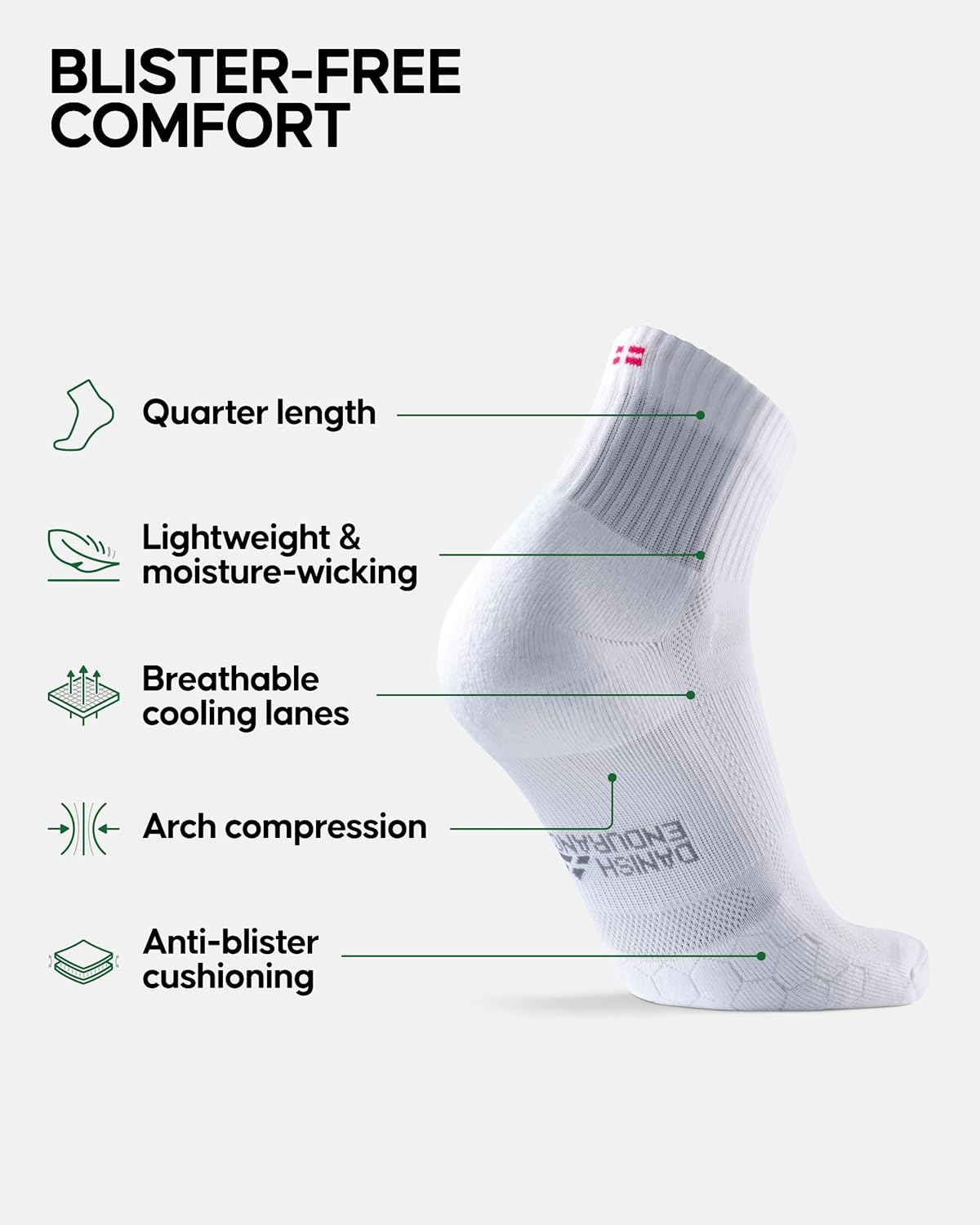 DANISH ENDURANCE Cushioned Running Socks for Long Distances, Anti-Blister & Swea...