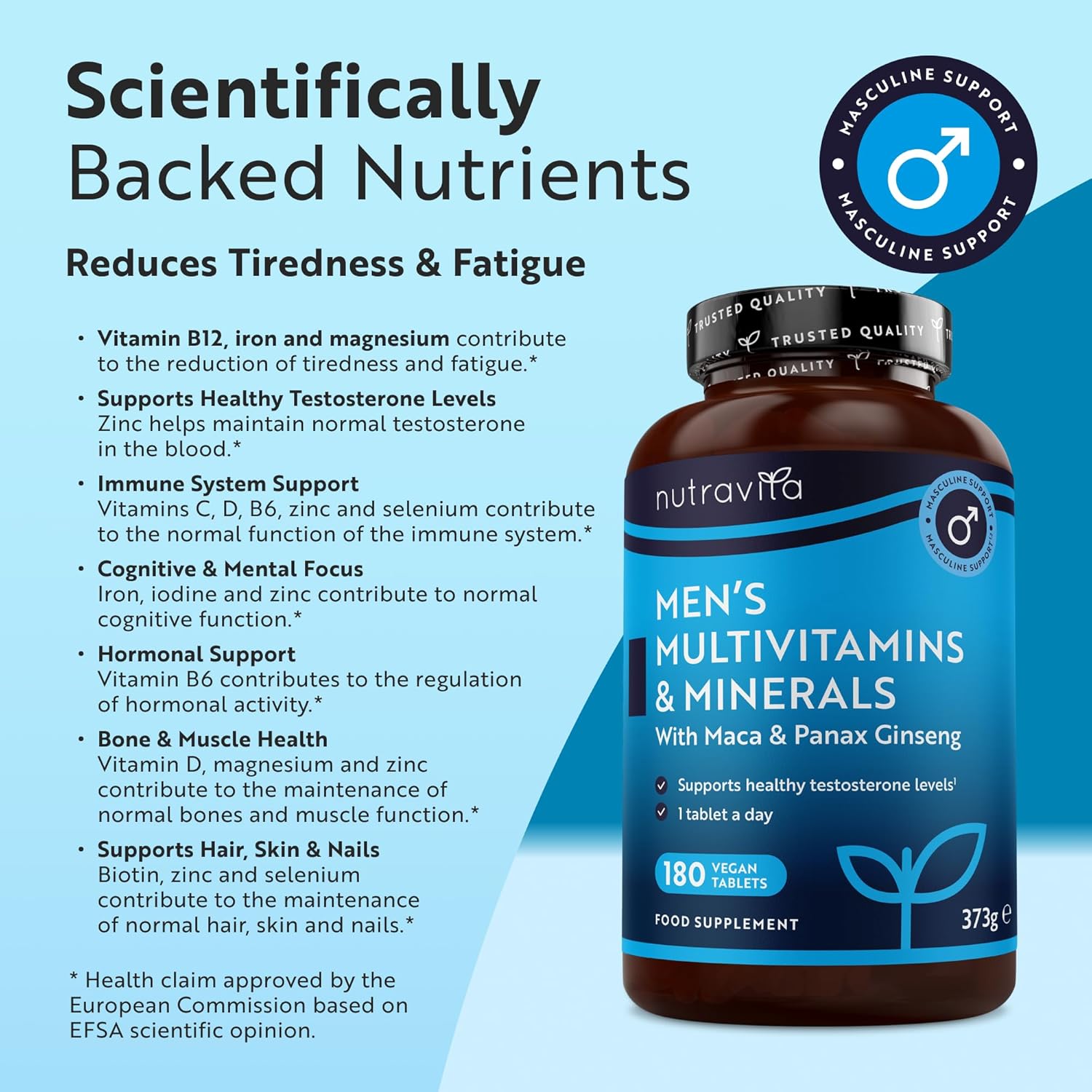 Nutravita Men's Multivitamins and Minerals - 25 Es...