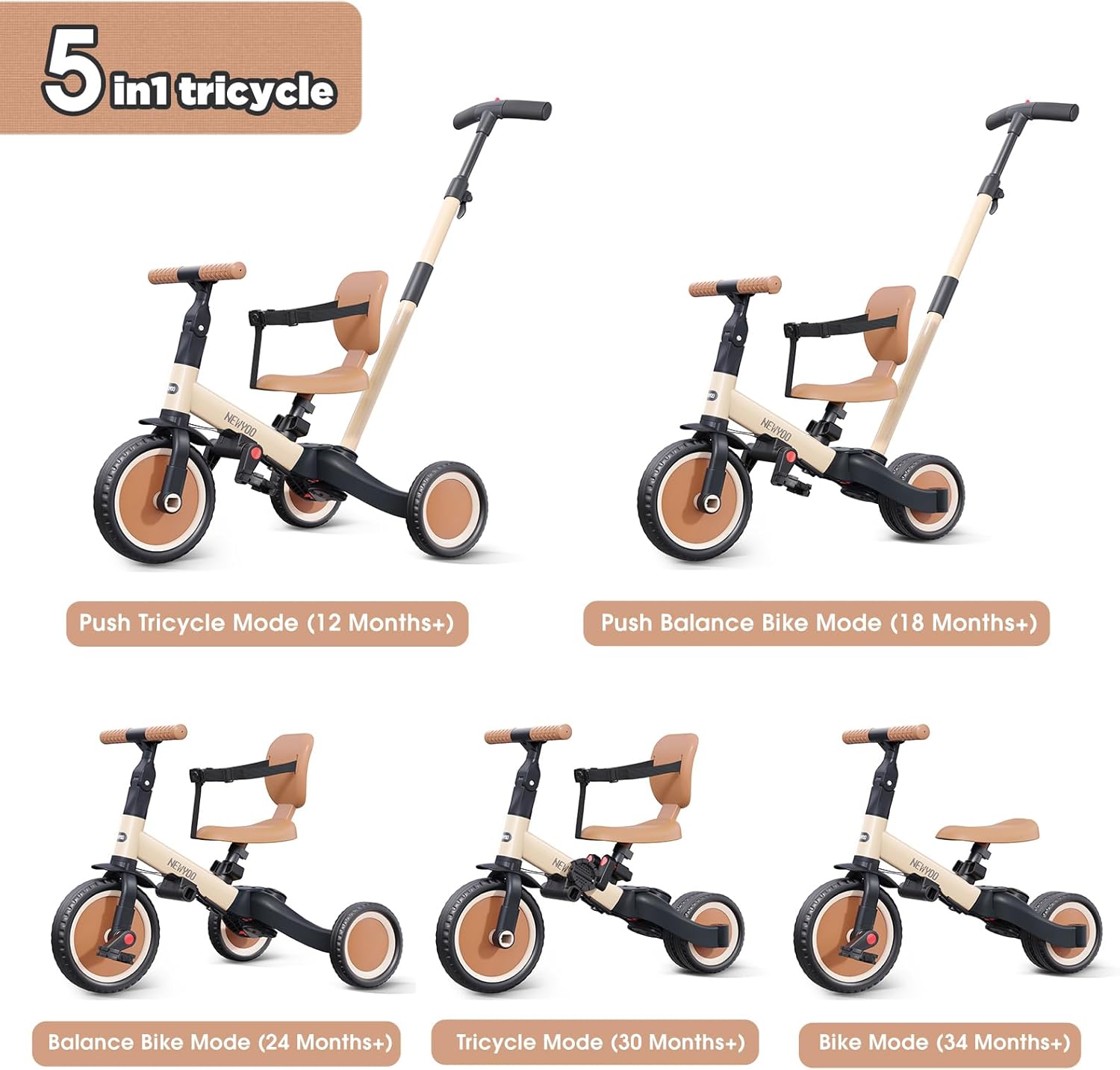 newyoo Toddler Tricycle with Push Handle for 1-3 Year Old, Toddler Bike, Birthda...