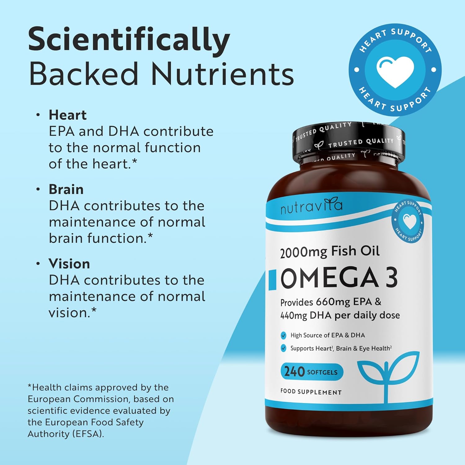 Nutravita Omega 3 Capsules High Strength 2000mg with 660mg EPA & 440mg DHA, 240...