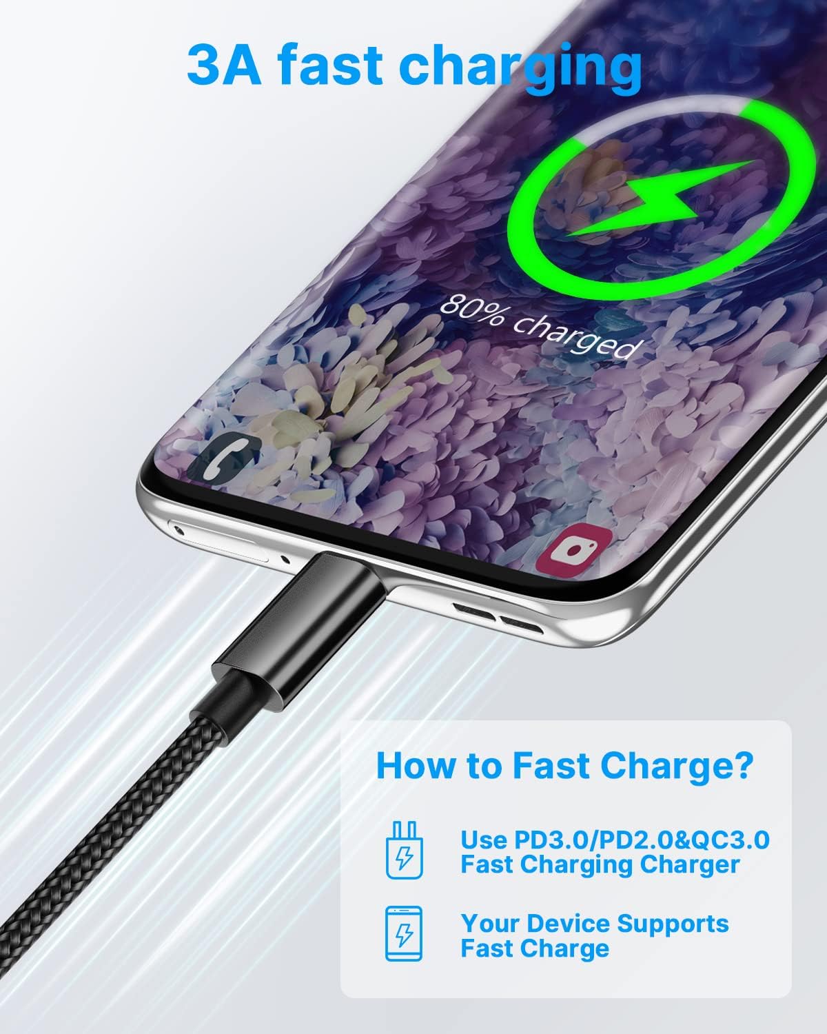 USB C Charger Cable 2M 2Pack USB A to USB C Type C Charger Fast Charging 3A Lead...