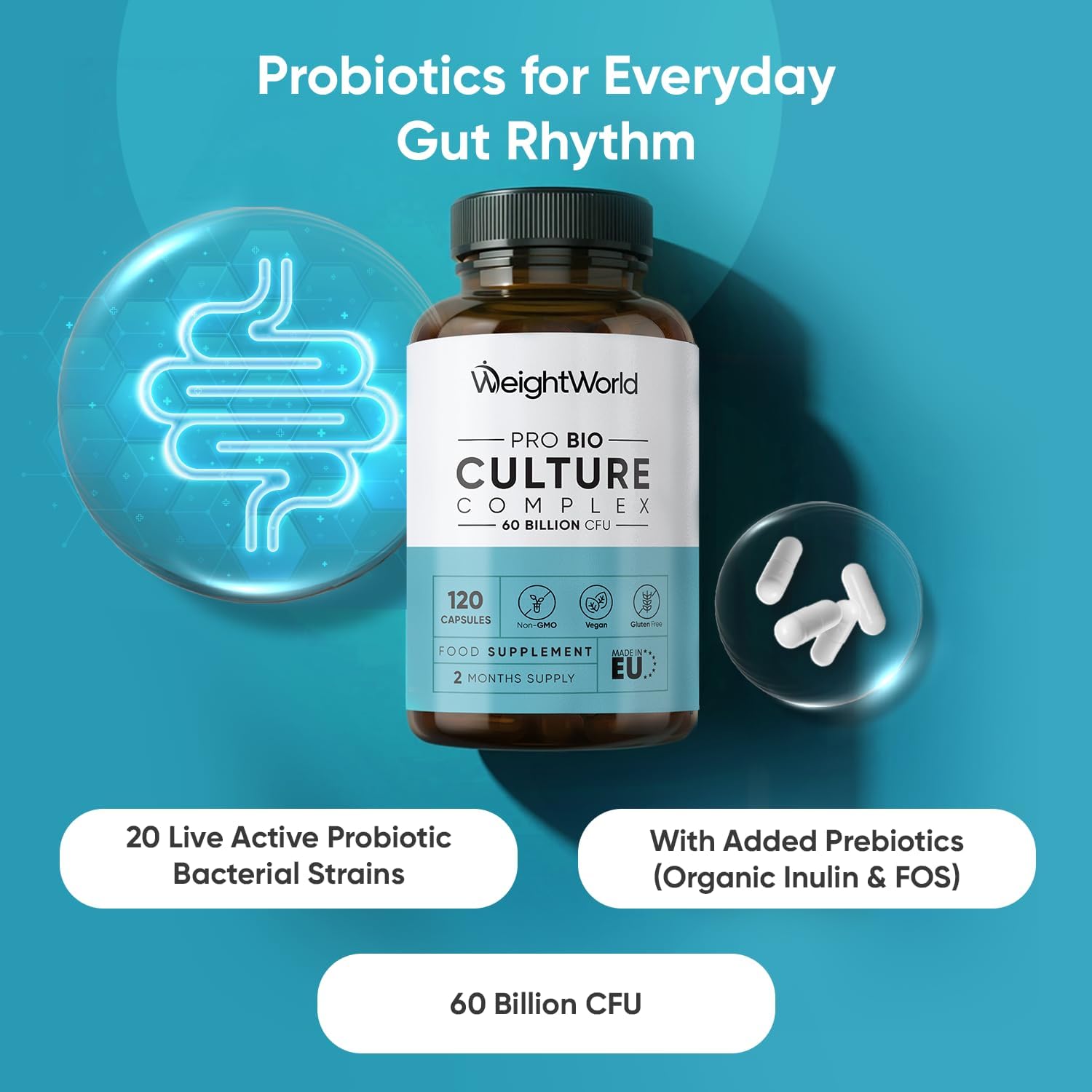 Probiotics for Gut - 60 Billion CFU - 120 Capsules (2 Months Supply) - Probiotic...