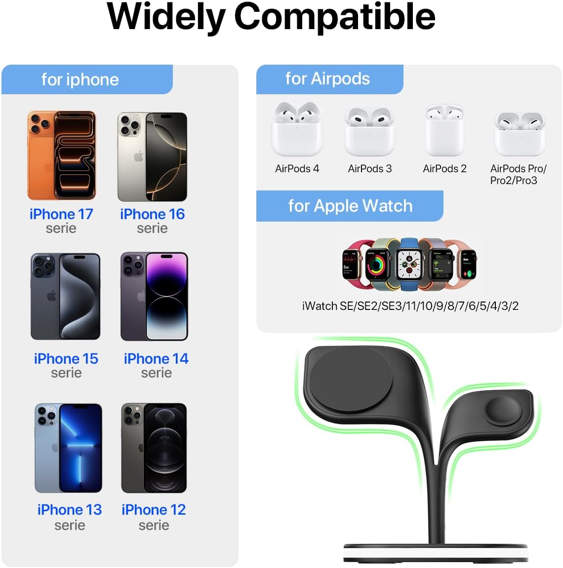 EXW Magnetic Wireless Charger,3 in 1 MagSafe Wireless Charging Station Compatibl...