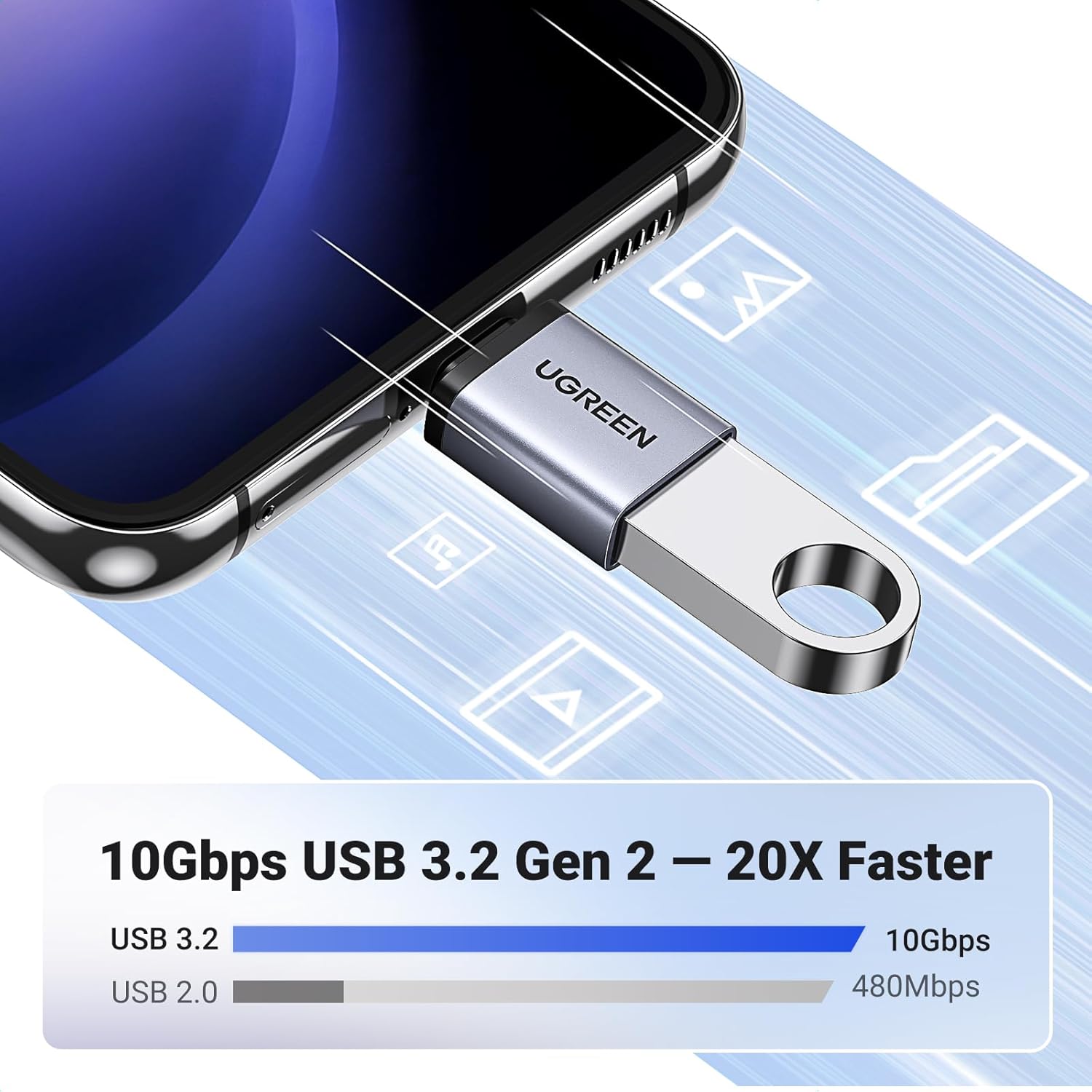 UGREEN USB C to USB Adapter(2 Pack), 10Gbps USB-C 3.2 to USB 3.0 Female Adaptor,...