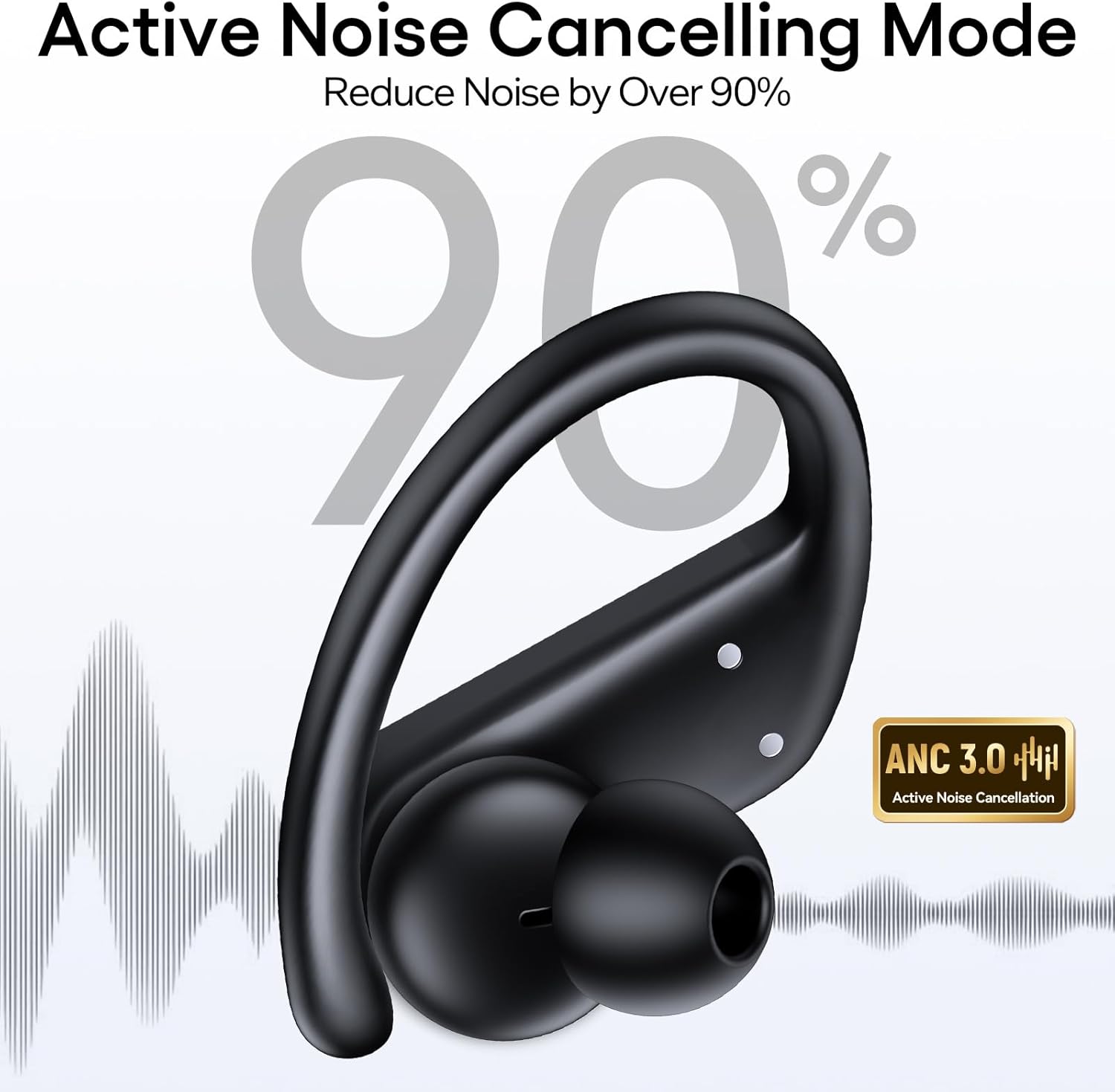 Hybrid Active Noise Cancelling Wireless Ear Buds 80 Hrs Playtime Hi-Res Stereo Q...