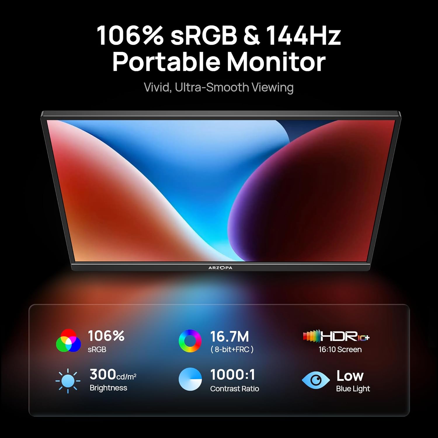 ARZOPA 16.1'' 144Hz Portable Gaming Monitor, 106% sRGB 1080P FHD Kickstand Porta...