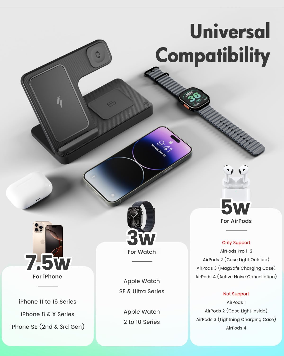Wireless Charger iPhone Charging Station: 3 in 1 Charger Stand Multiple Devices...