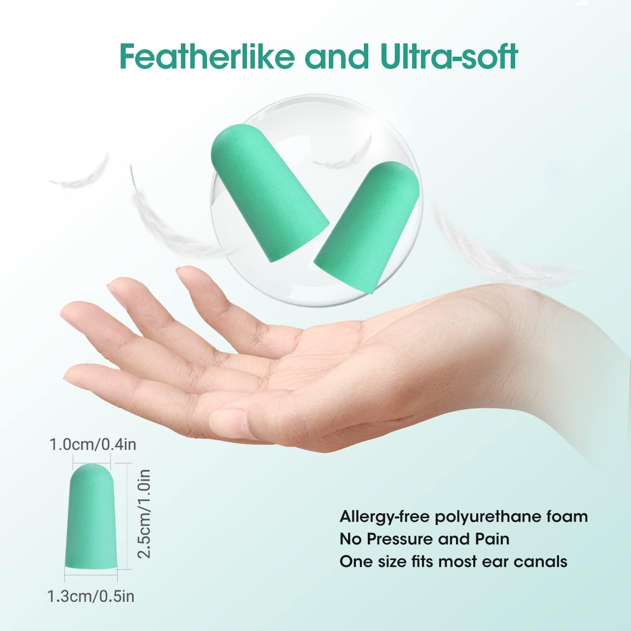 Ultra Soft Foam Earplugs, Noise Cancelling Earplugs for Sleeping, 38dB Highest S...
