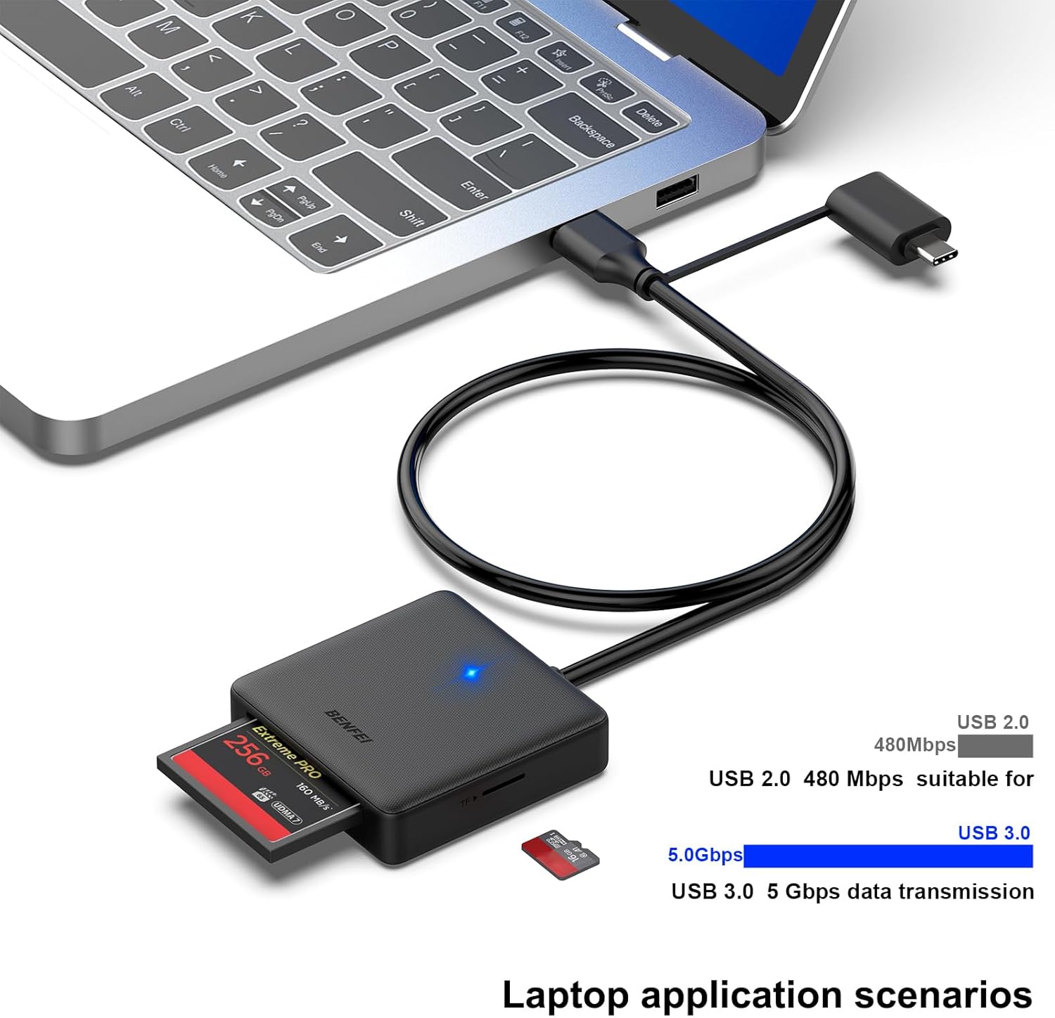 Memory Card Reader, BENFEI 4in1 USB 3.0 and USB-C to SD Micro SD MS CF Card Read...