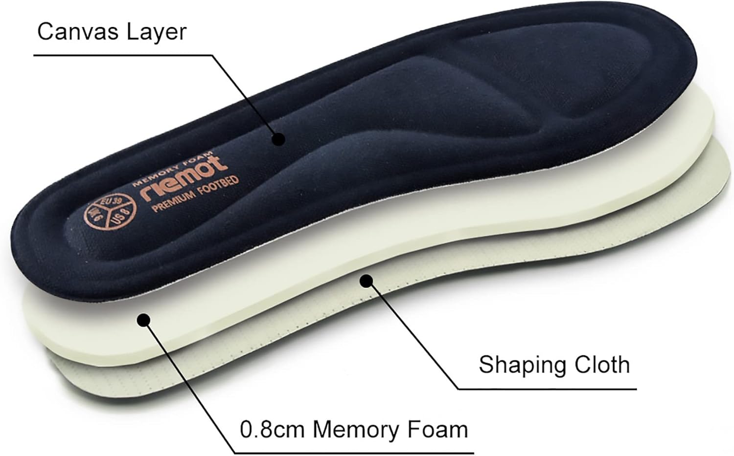 riemot Memory Foam Insoles for Men and Women - Replacement Shoe Inserts Comfort...