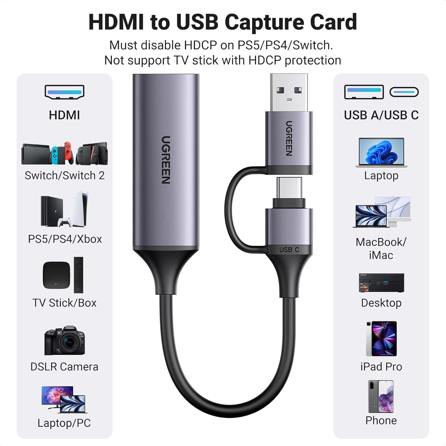 UGREEN Video Capture Card HDMI to USB C Streaming Device 1080P 60FPS Capture 4K...
