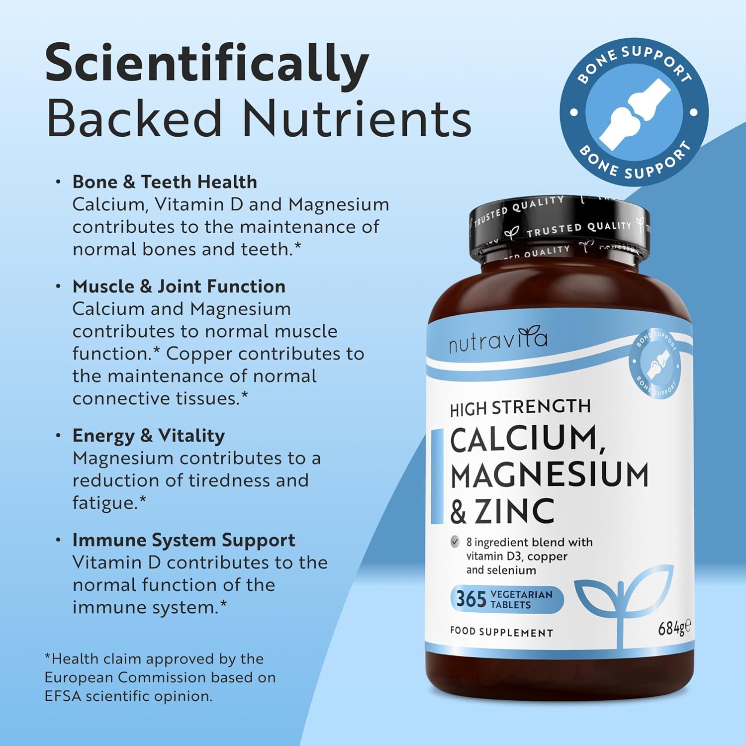 Nutravita Calcium Magnesium & Zinc with Vitamin D D3 Copper Selenium Boron and M...