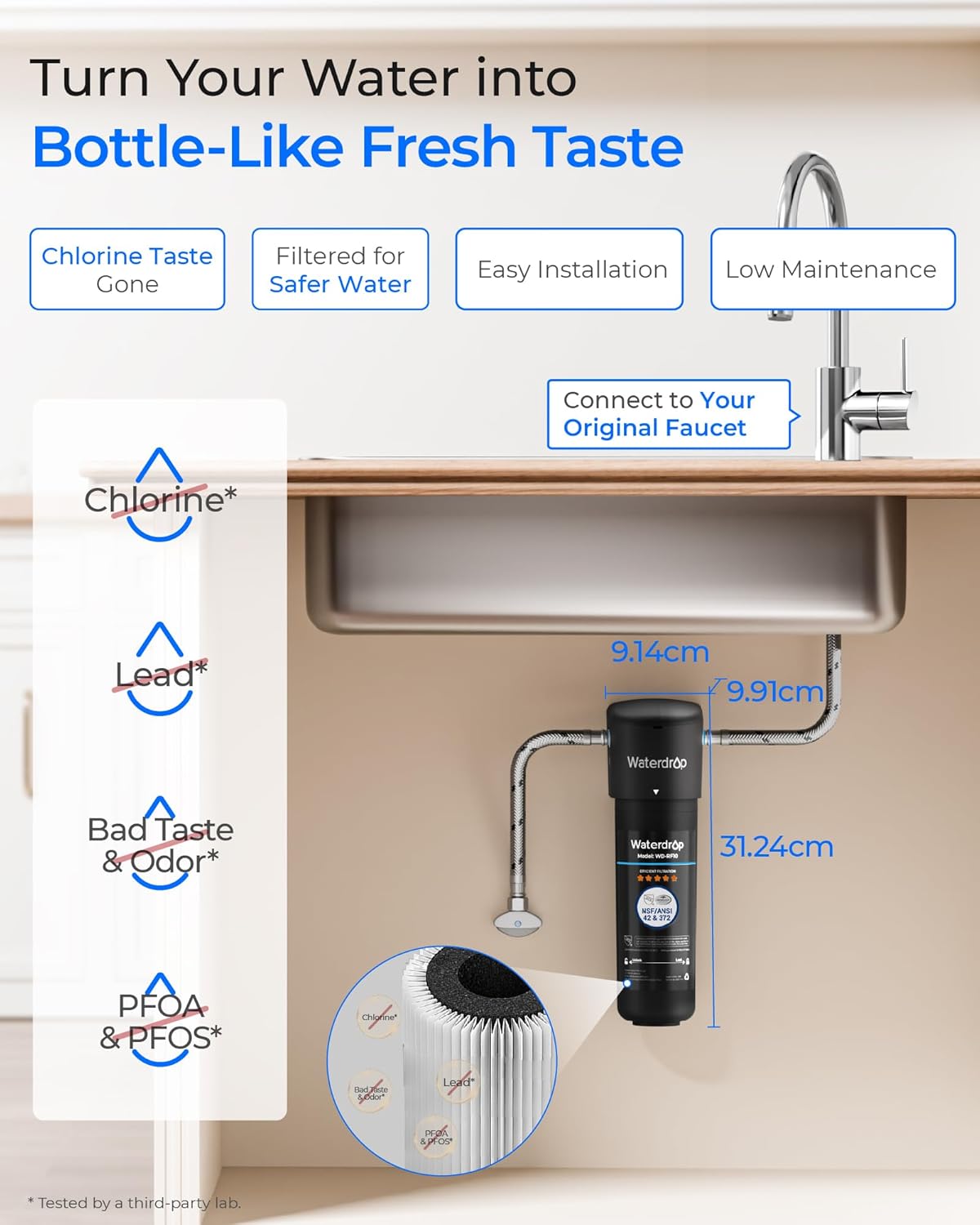Waterdrop 10UA Under Sink Water Filter, 11000 gallons High Capacity Water Filter...