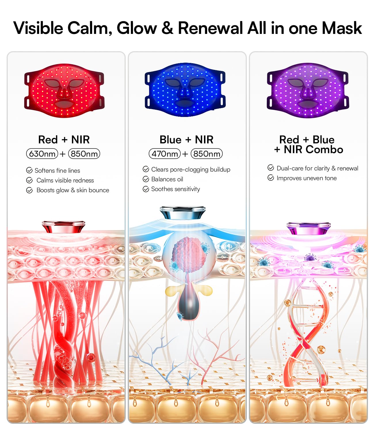 INIA Red Light Therapy Mask for Face – 4 Light Modes with 850nm NIR, Red & Blue...