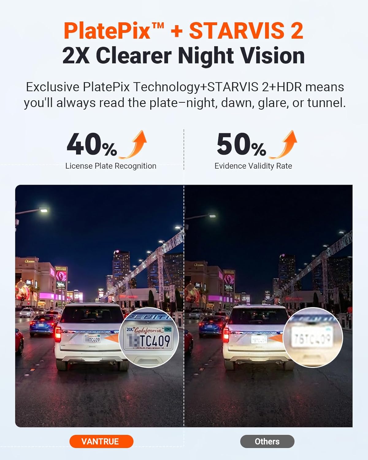 Vantrue New N4S 3 Channel Dash Cam, STARVIS 2 Night Vision, Front Rear Inside Da...