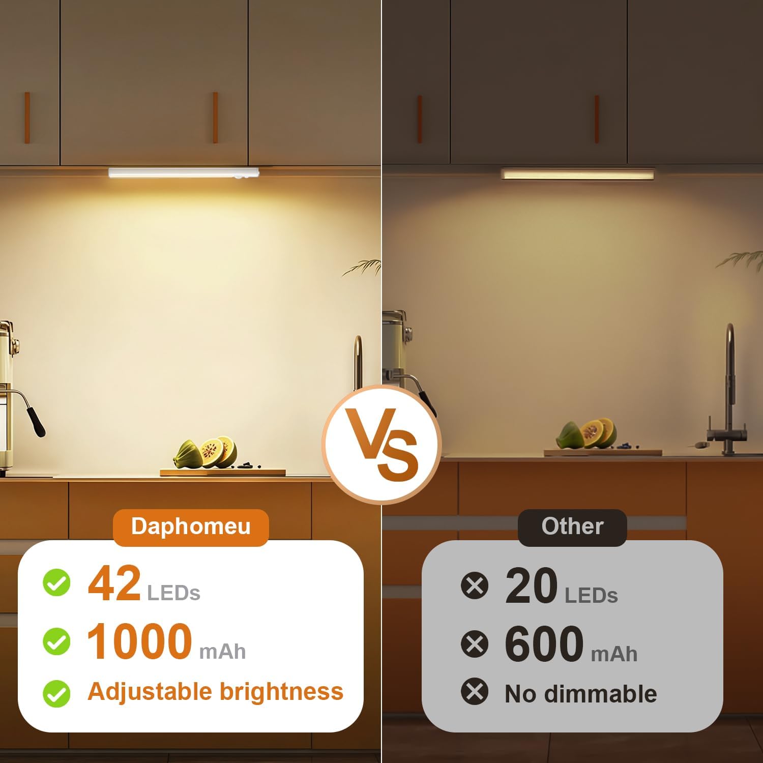 daphomeu 5 Pack Rechargeable Under Cupboard Kitchen Lights, 20CM Dimmable Warm C...