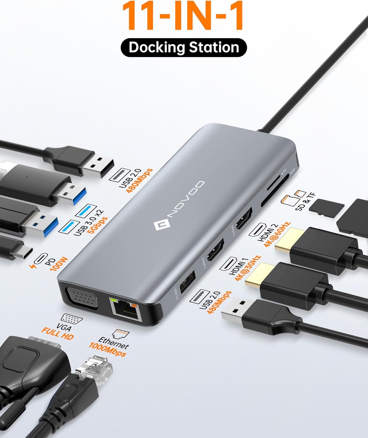 USB C Docking Station Triple Monitor, NOVOO RM11 Docking Station Dual HDMI Adapt...