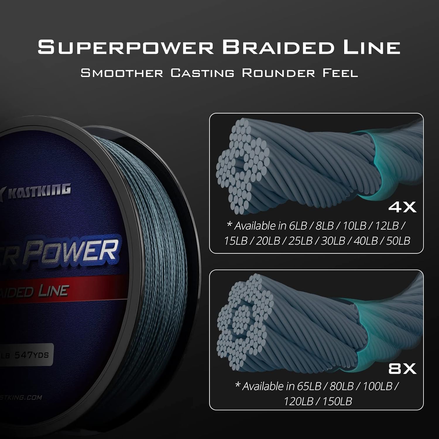 KastKing SuperPower Braided Fishing Line - Abrasion Resistant Braided Lines – In...