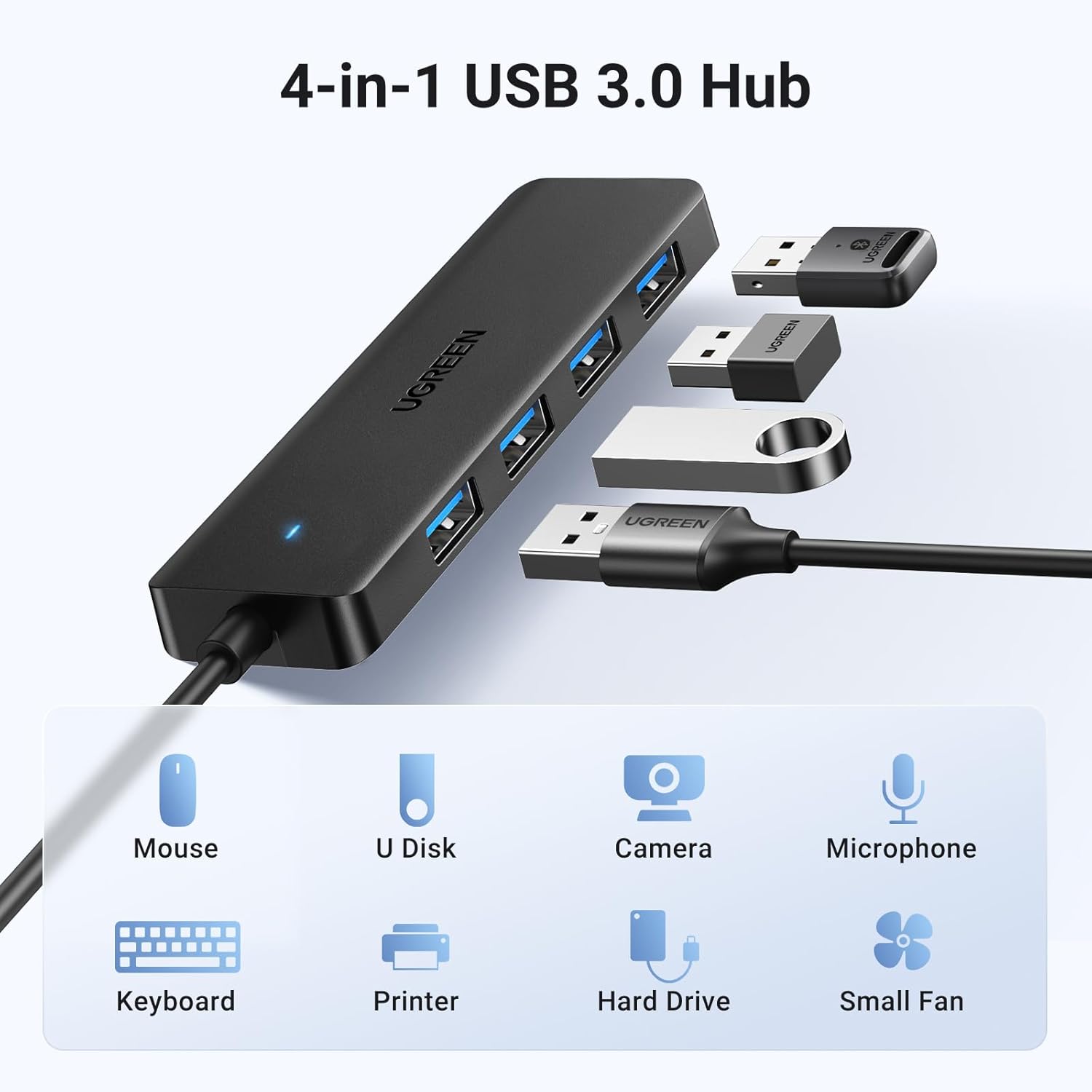 UGREEN USB Hub 3.0, USB Splitter 4 Port Ultra Slim with 5Gbps Data Transfer, USB...