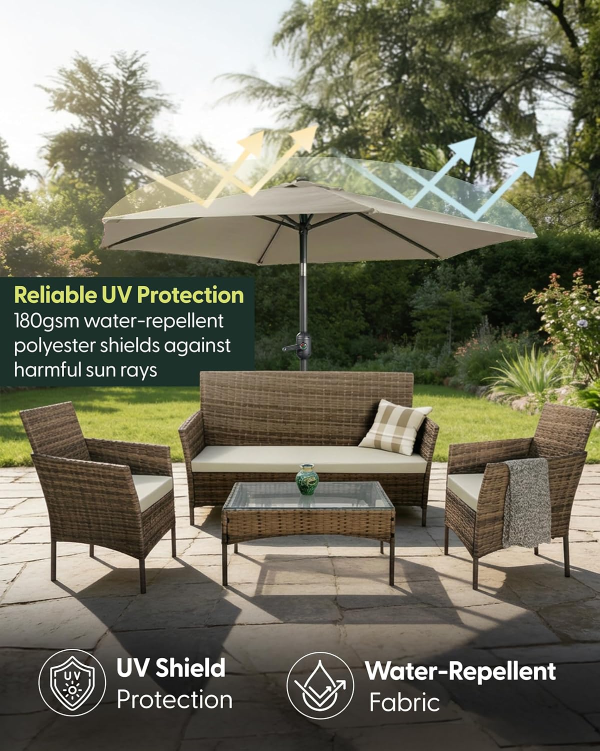 High-Quality KEPLIN Tilting Parasol, Innovative Sunshade with Crank, Best Outdoo...