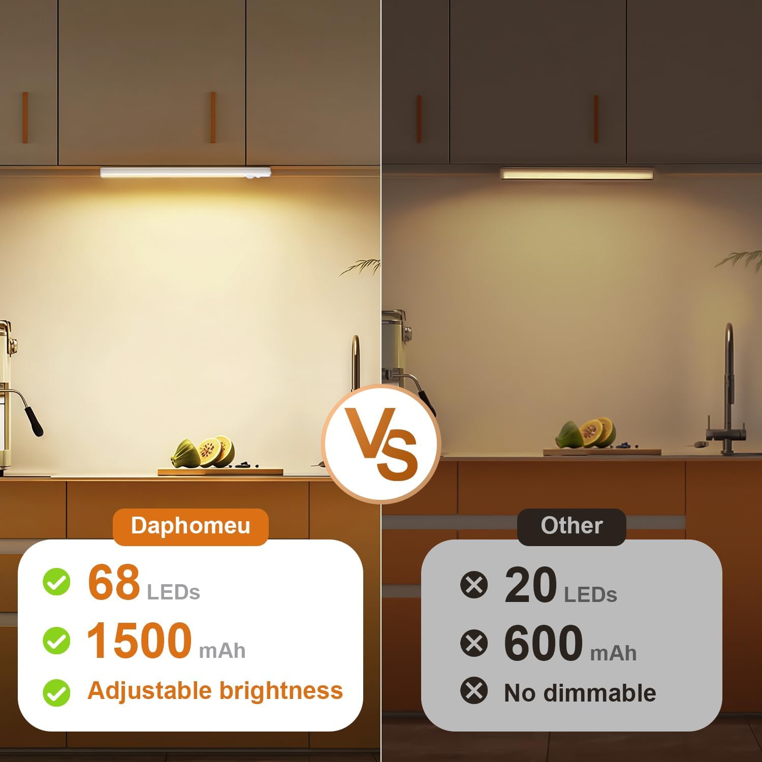 daphomeu 5 Pack 30cm Rechargeable Under Cupboard Kitchen Lights, Dimmable Warm C...